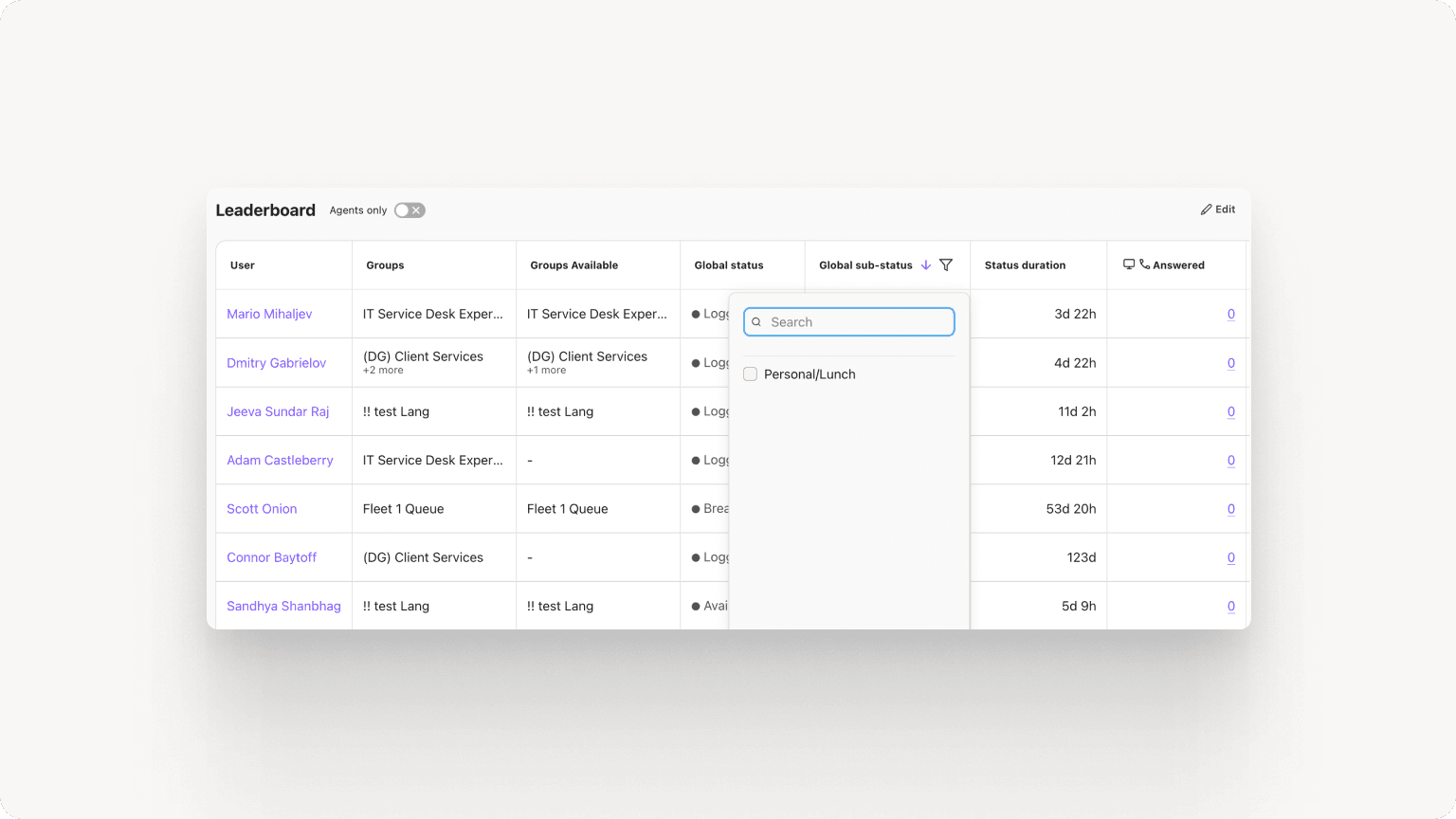 Access Real Time analytics faster